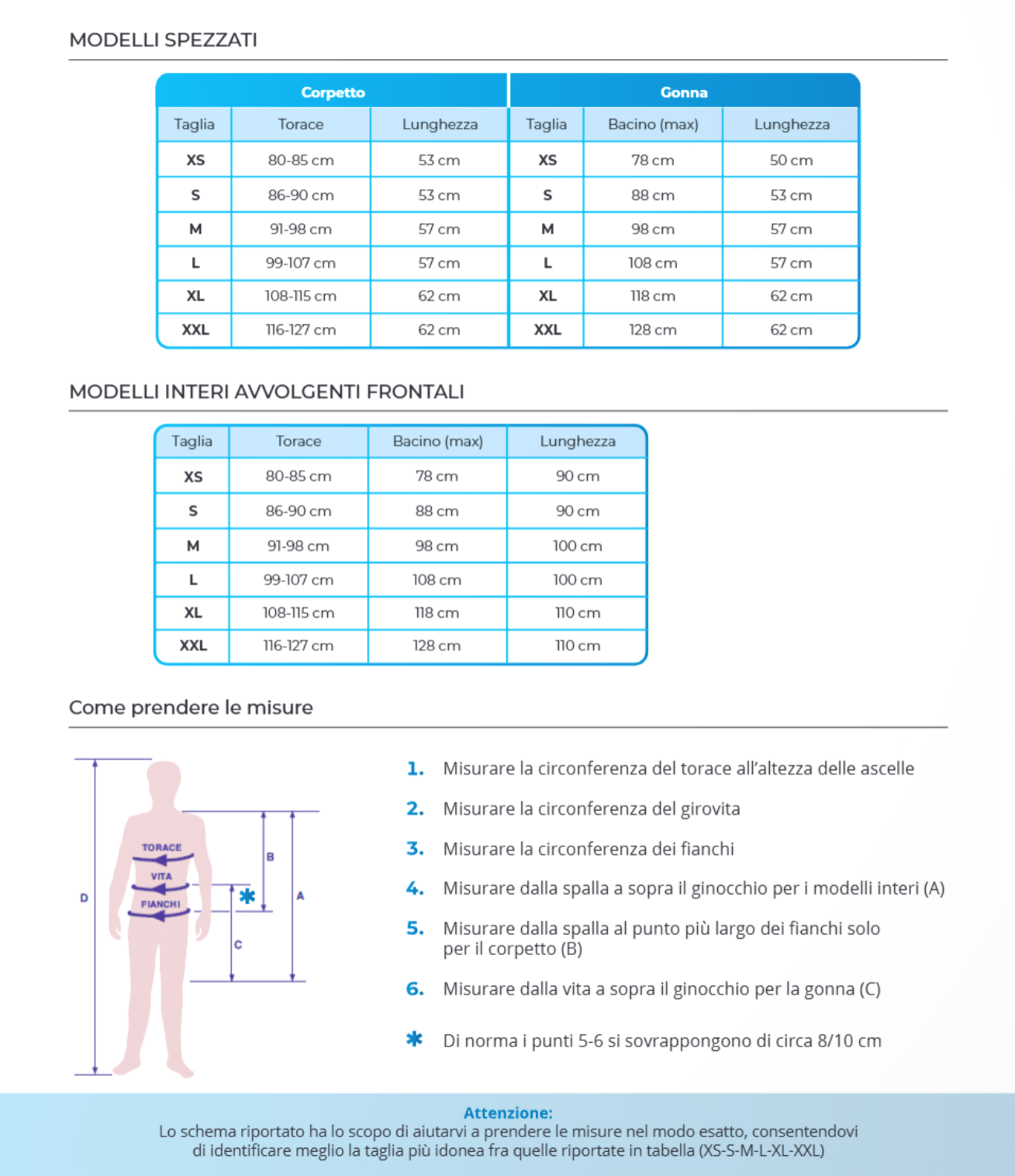 guida taglie grembiuli